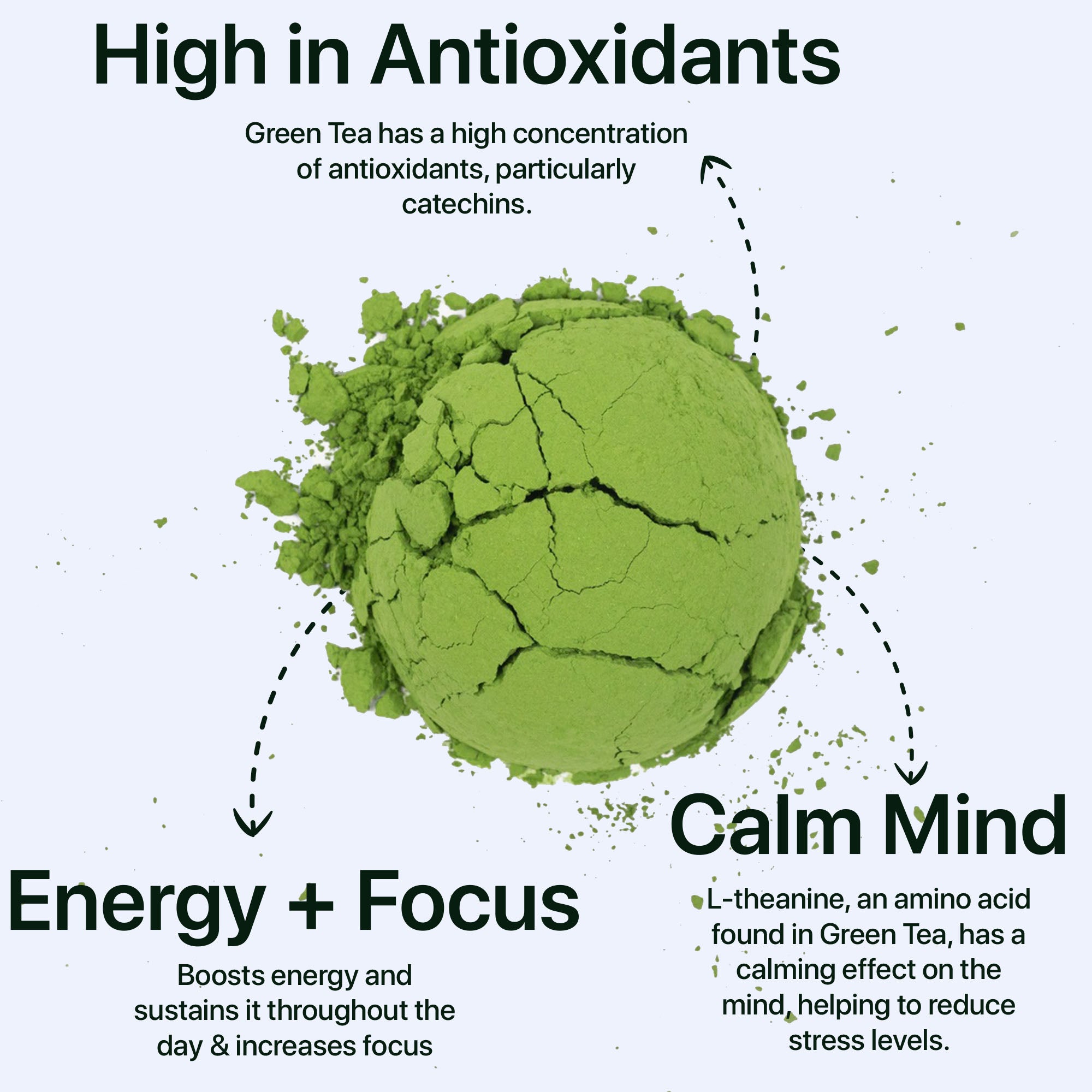 Organic ceremonial matcha powder in vibrant green, rich in antioxidants, from ONE WITH TEA, 30g package.