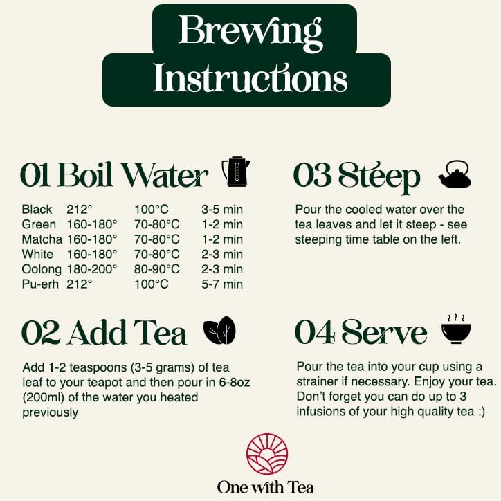 Organic Sencha green tea loose leaves in a green packaging by One with Tea, USDA certified, first flush flavor.