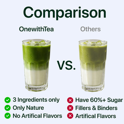 Organic Strawberry Ceremonial Matcha - USDA ORGANIC