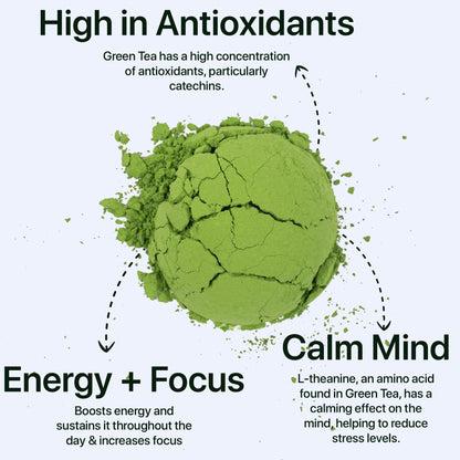 Organic ceremonial matcha powder in vibrant green, rich in antioxidants, from ONE WITH TEA, 30g package.