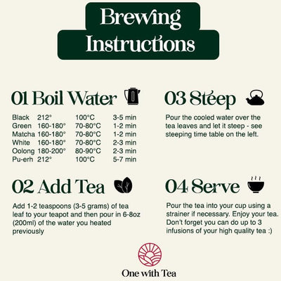 Organic Sencha green tea loose leaves in a green packaging by One with Tea, USDA certified, first flush flavor.
